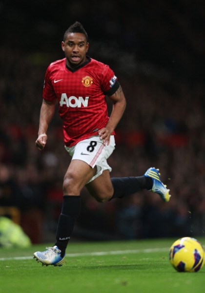 技术分析 技术分析